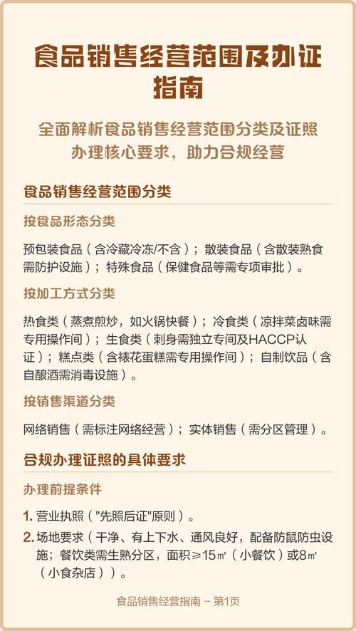 食品销售经营范围全解析 从许可分类到办证流程的完整指南